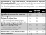 سیترولین مالات بایوتک | Citrulline Malate biotech 300g