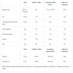 کپسول اچ ام بی بایوتک 150 عدد BIOTECH HMB