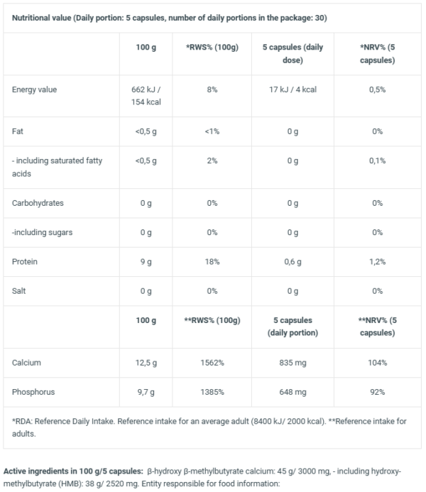 کپسول اچ ام بی بایوتک 150 عدد BIOTECH HMB