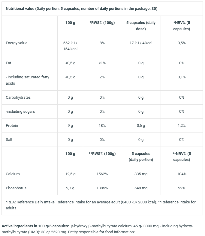 کپسول اچ ام بی بایوتک 150 عدد BIOTECH HMB
