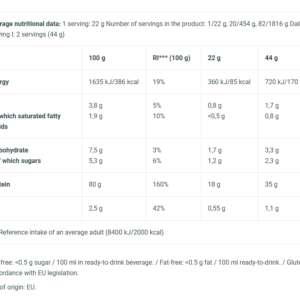 هیدرو وی زیرو یایوتک 1816 گرمی BioTech Hydro Whey Zero