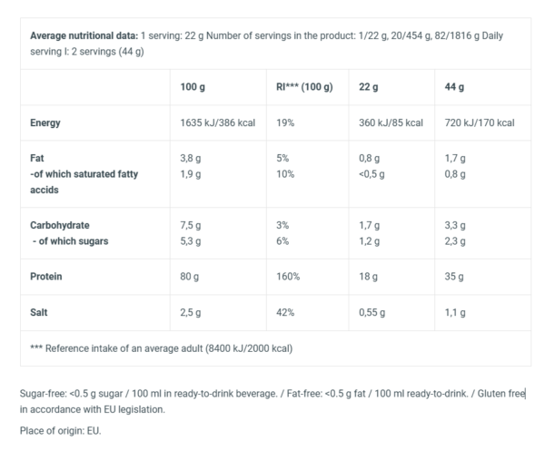 هیدرو وی زیرو یایوتک 1816 گرمی BioTech Hydro Whey Zero