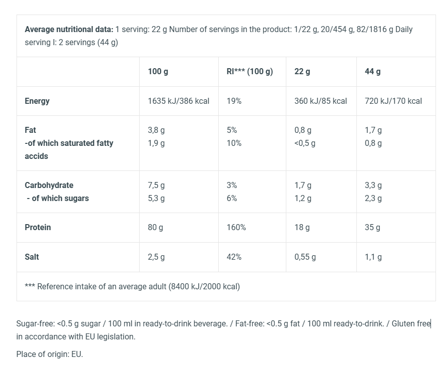 هیدرو وی زیرو یایوتک 1816 گرمی BioTech Hydro Whey Zero