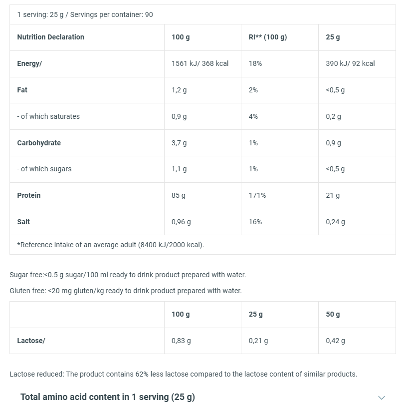 ایزو وی بایوتک 2270 گرمی | BioTech ISO Whey Zero