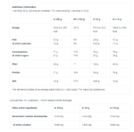 گینر ماسل مس 4000 گرمی بایوتک | BioTech Muscle mass