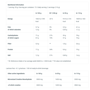 گینر ماسل مس 4000 گرمی بایوتک | BioTech Muscle mass