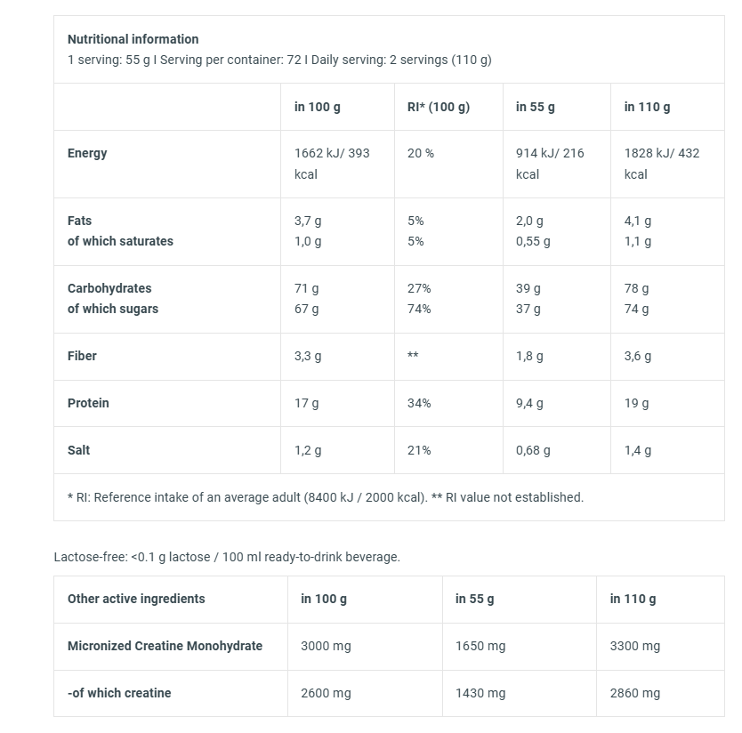 گینر ماسل مس 4000 گرمی بایوتک | BioTech Muscle mass