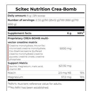 کراتین ترکیبی Crea-Bomb سایتک