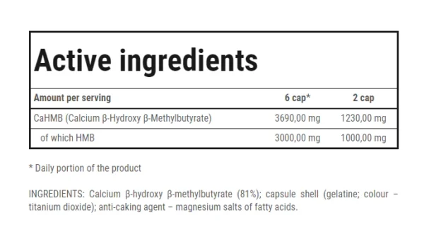 HMB فرمول 120 کپسول ترک نوتریشن | HMB FORMULA CAPS